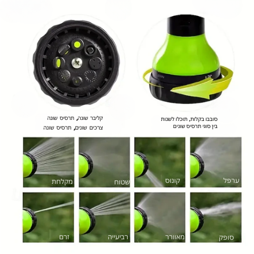 ™AquaVex | פיית ריסוס 8 דפוסים בלחץ גבוה לגינה, מדשאה וחיות